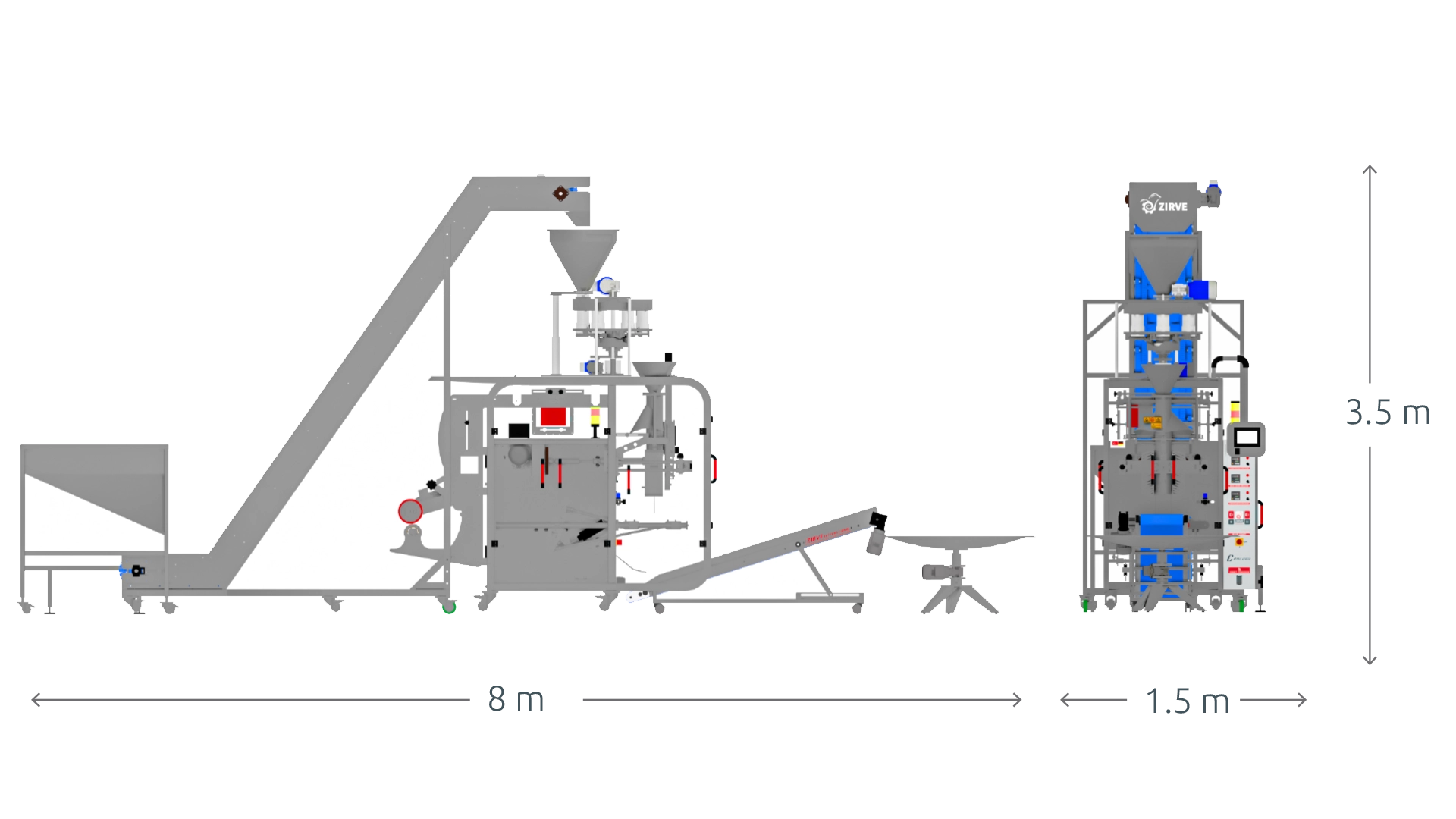 CONCORD 5 | Volumetric Packaging Machine | Zirve International