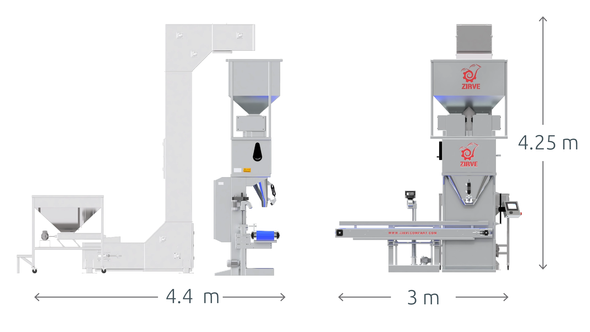 Machine Image